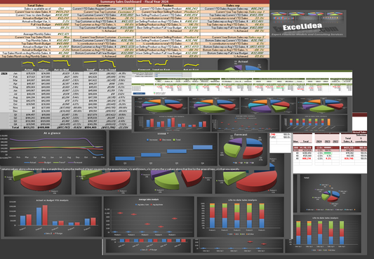 3D Sales Analysis & Dashboard Tool: Customers | Products | Sales Representatives